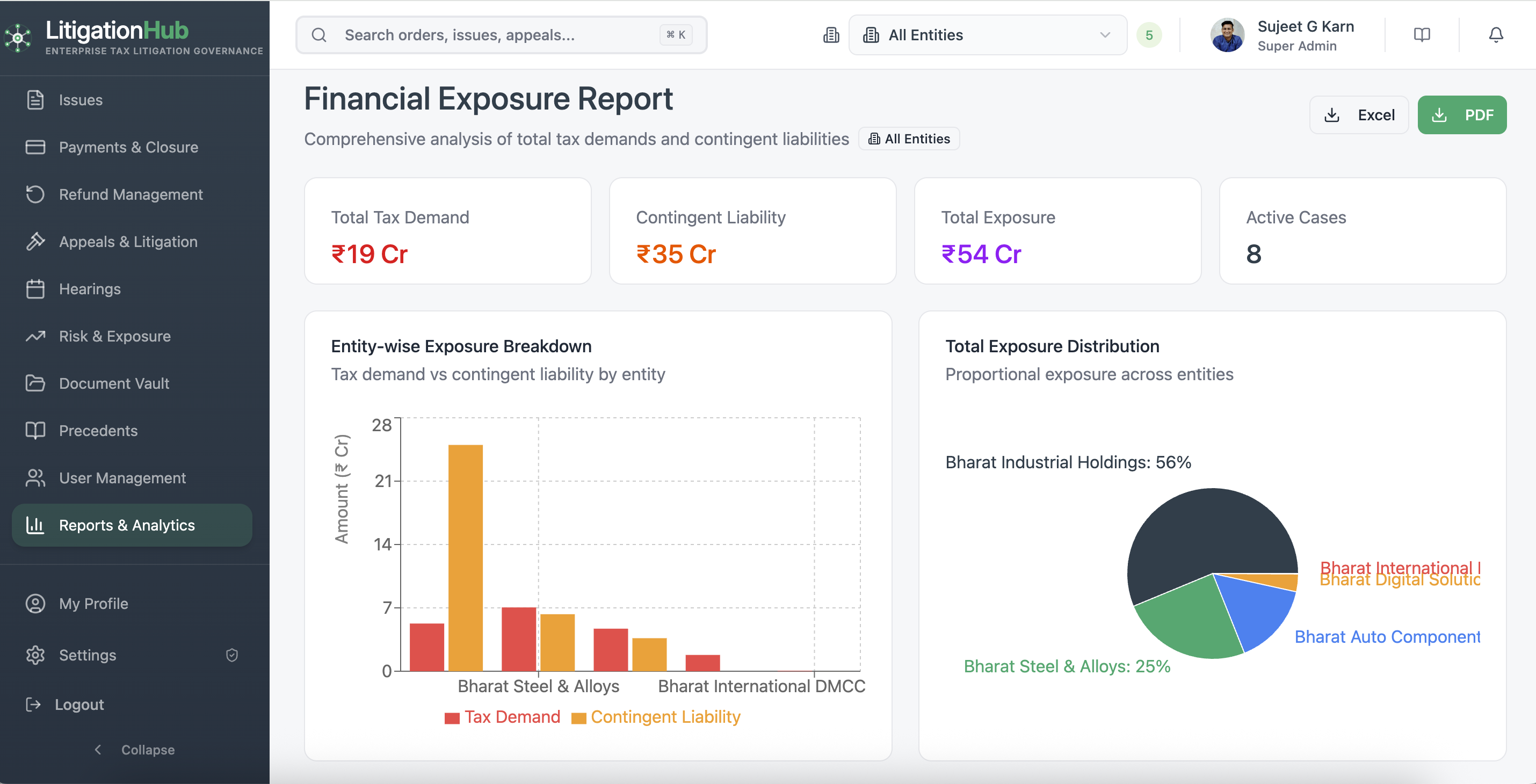 Litigation Hub Financial Exposure